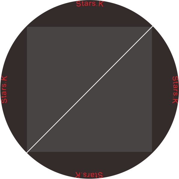 圓是時間在外、方是空間在內。白線是聯結、是作者意識作用。