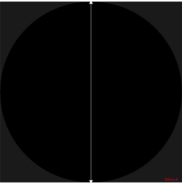 空間為方、時間為圓。